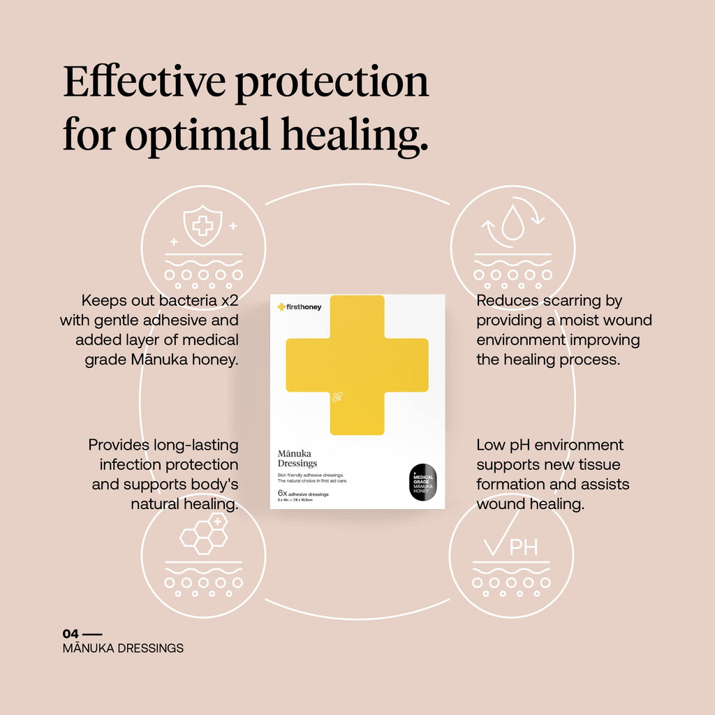 First Honey Manuka Honey Adhesive Bandages 6 Pack | Latex Free, Antibiotic Free Wound Dressing | Medical Grade Honey Adhesive Pa