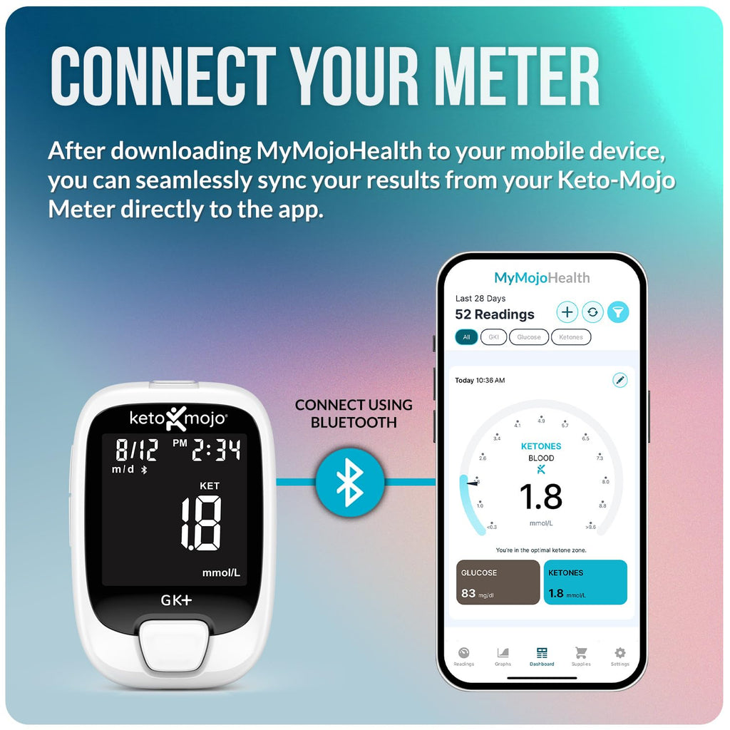 KETO-MOJO GK+ Bluetooth Glucose & Ketone Testing Kit + Free APP for Ketosis & Diabetes Management. 20 Blood Test Strips (10 Each