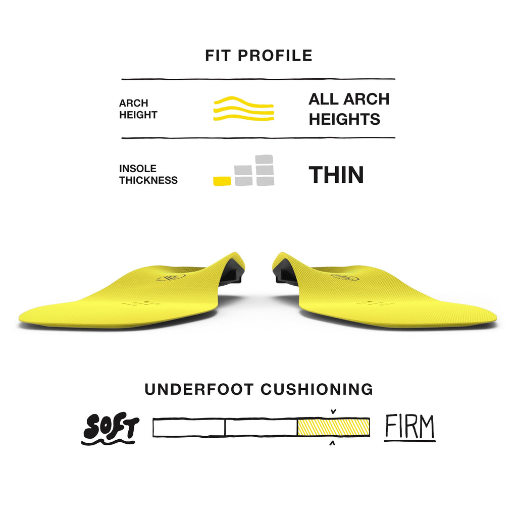 Superfeet Hockey Performance Insoles - Carbon Fiber Inserts for Hockey Skates - Professional Grade - Skate Size 7-11