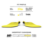 Superfeet Hockey Performance Insoles - Carbon Fiber Inserts for Hockey Skates - Professional Grade - Skate Size 7-11