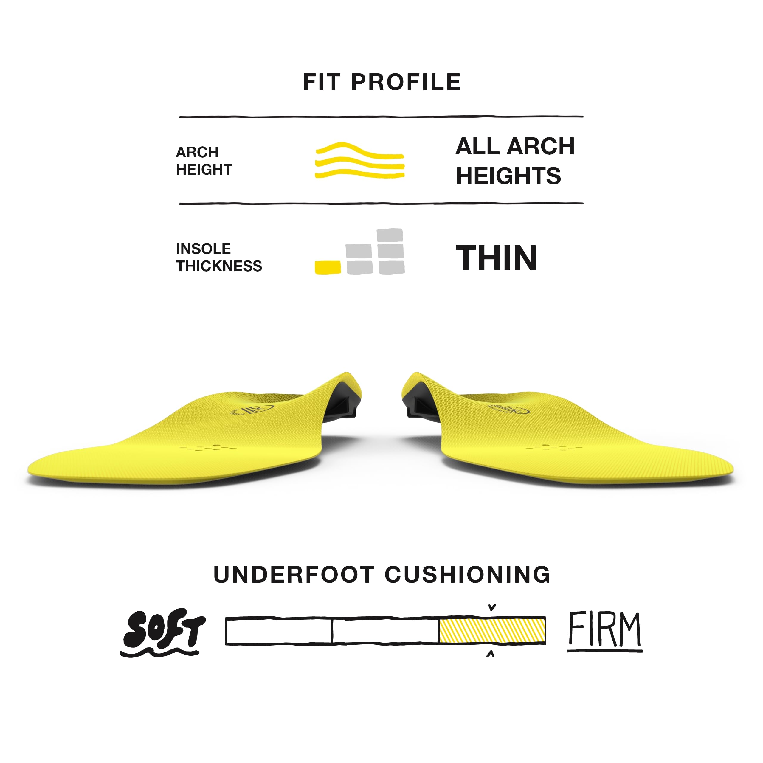 Superfeet Hockey Performance Insoles - Carbon Fiber Inserts for Hockey Skates - Professional Grade - Skate Size 7-11