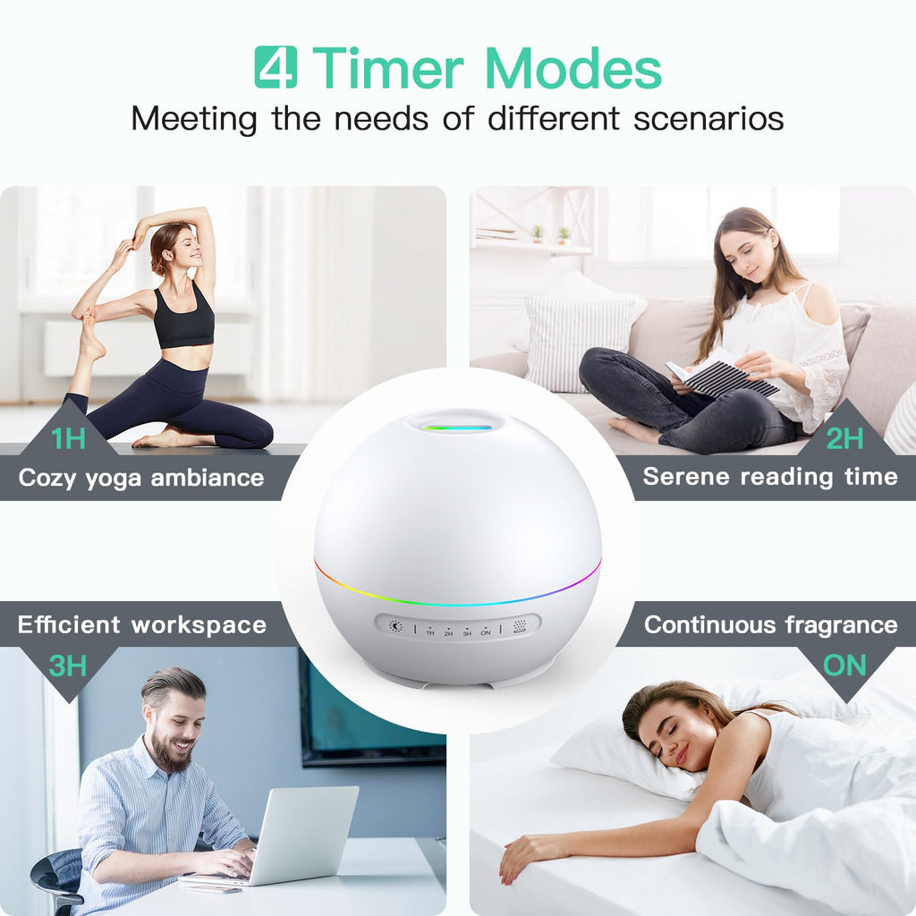 THIMONES 2 Pack Essential Oil Diffuser for Home - 200ml Aromatherapy Diffuser Humidifier with 4 Timers & 7 Colors Night Lights,