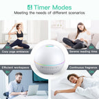 THIMONES 2 Pack Essential Oil Diffuser for Home - 200ml Aromatherapy Diffuser Humidifier with 4 Timers & 7 Colors Night Lights,
