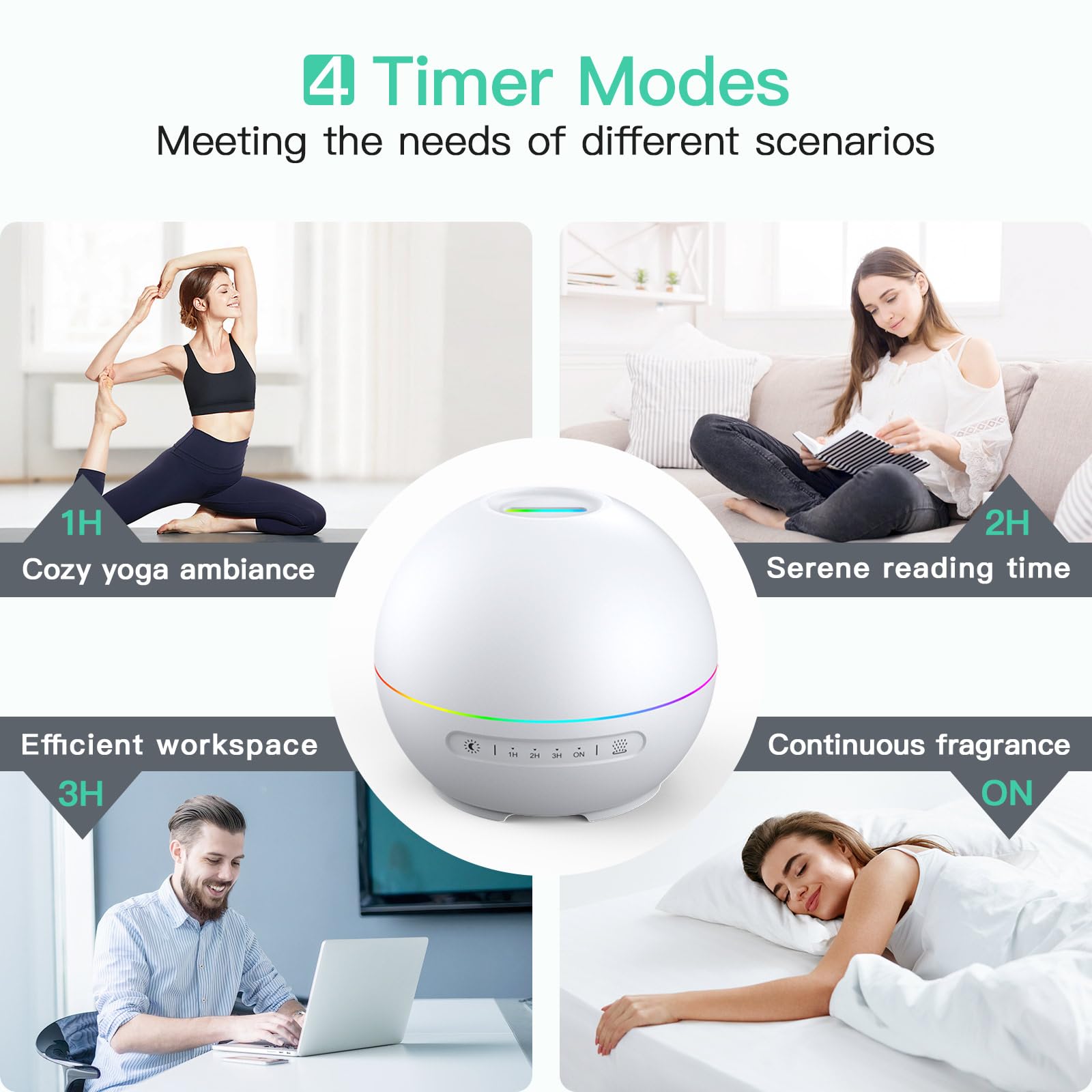 THIMONES 2 Pack Essential Oil Diffuser for Home - 200ml Aromatherapy Diffuser Humidifier with 4 Timers & 7 Colors Night Lights,