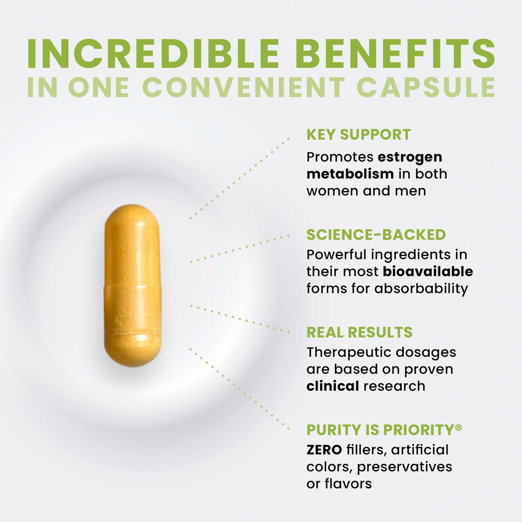 Pure TheraPro Rx DIM 3+ | 60 Vegan Caps - 2 Month Supply | DIM, Curcumin & BioPerine, Supports Healthy Estrogen Metabolism in Me