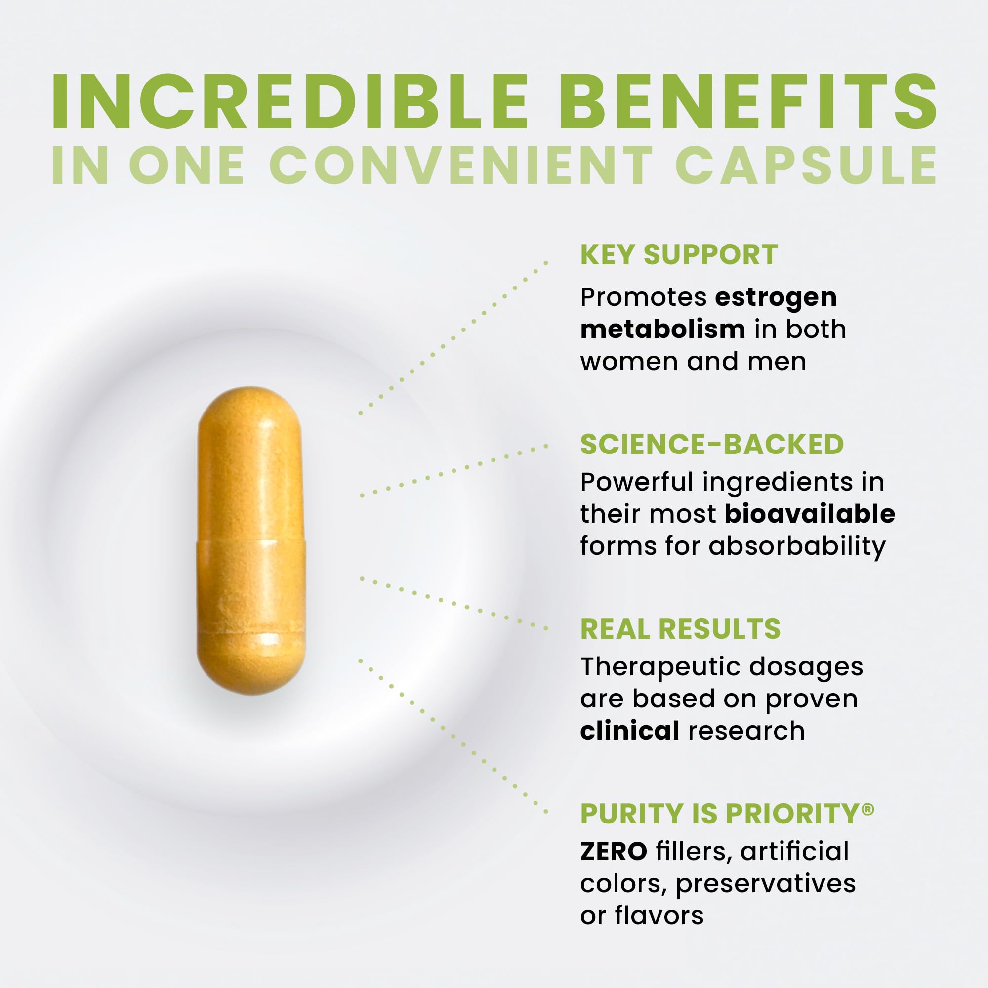 Pure TheraPro Rx DIM 3+ | 60 Vegan Caps - 2 Month Supply | DIM, Curcumin & BioPerine, Supports Healthy Estrogen Metabolism in Me