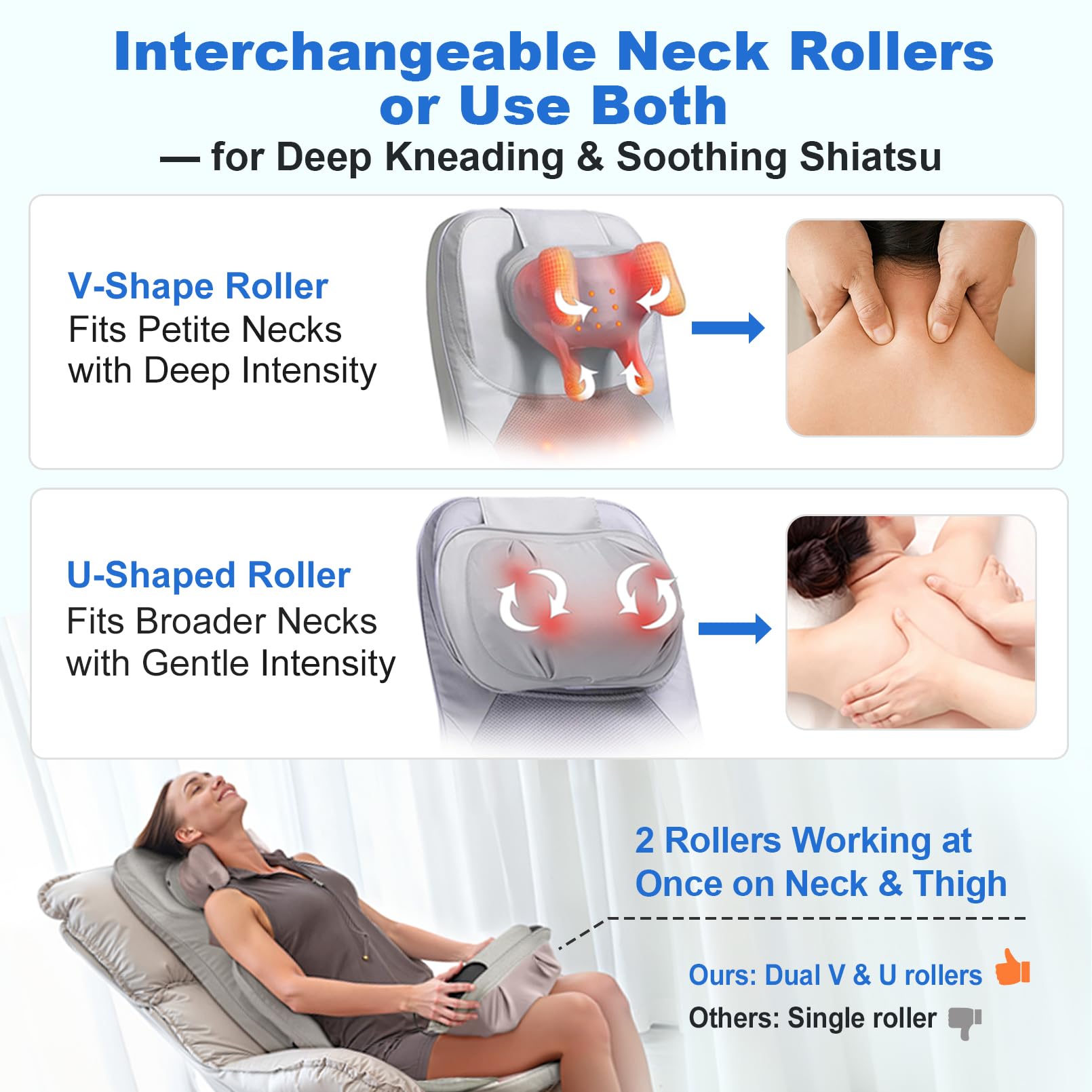 BWPIWPR Shiatsu Massage Cushion for Neck and Back with Heat - 4D Kneading, Vibration for Muscle Relief, Dual-Neck Design, Adjust