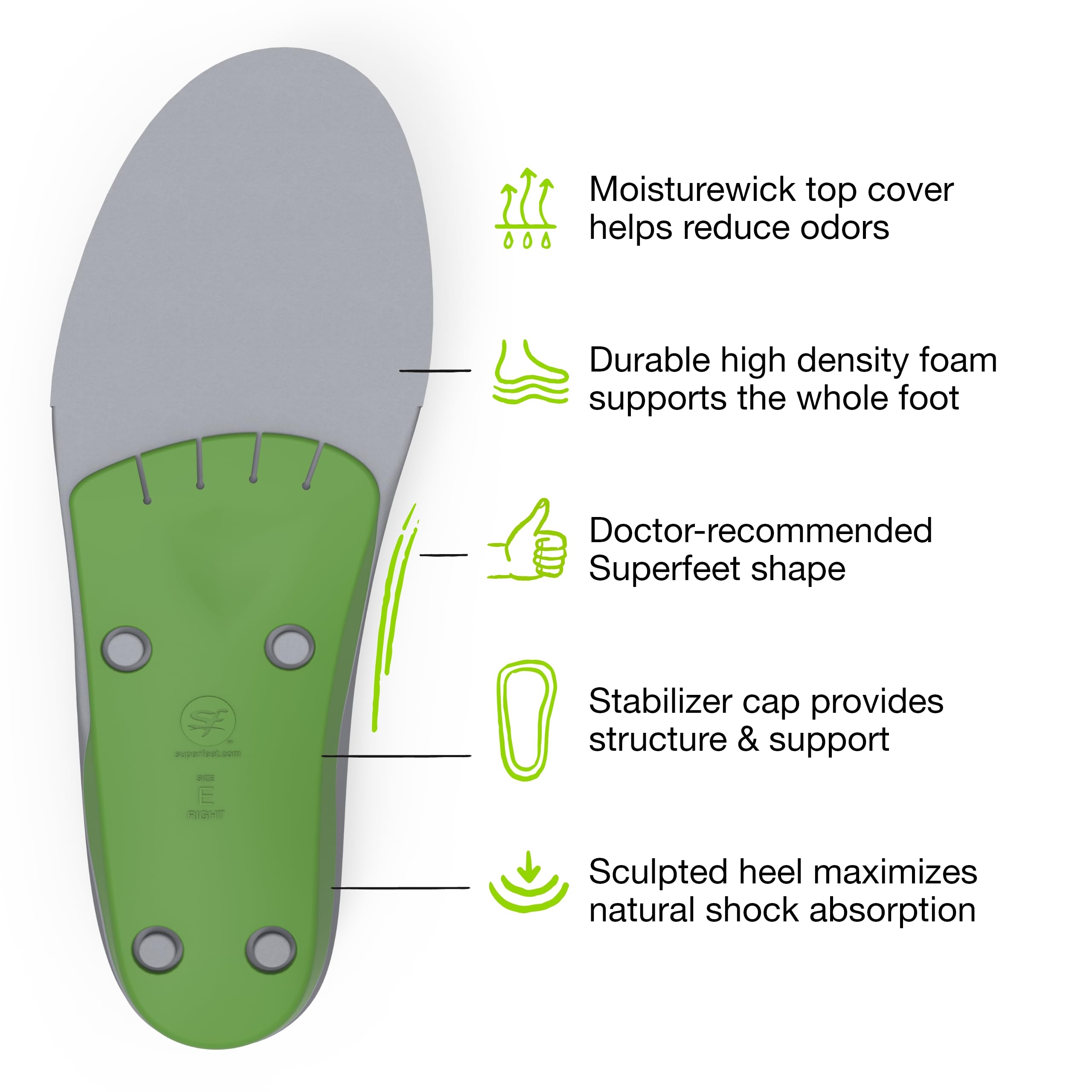 Superfeet All-Purpose Wide-Fit Support Insoles (WideGreen) - Trim-To-Fit Orthotic Arch Support Shoe Inserts - Professional Grade