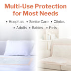 McKesson Underpads Disposable Bed Pads 30 x 36 [10 Count], Heavy Absorbency, Ultra Incontinence Chux Pads for Adults, Elderly, a