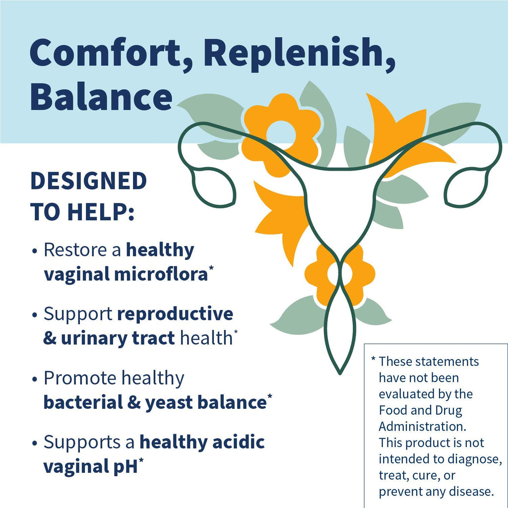 Klaire Labs SFI Health Ther-Biotic Womens - Vaginal Probiotics for Women - Support Healthy Acidic Vaginal pH Balance & Comfort