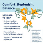 Klaire Labs SFI Health Ther-Biotic Womens - Vaginal Probiotics for Women - Support Healthy Acidic Vaginal pH Balance & Comfort