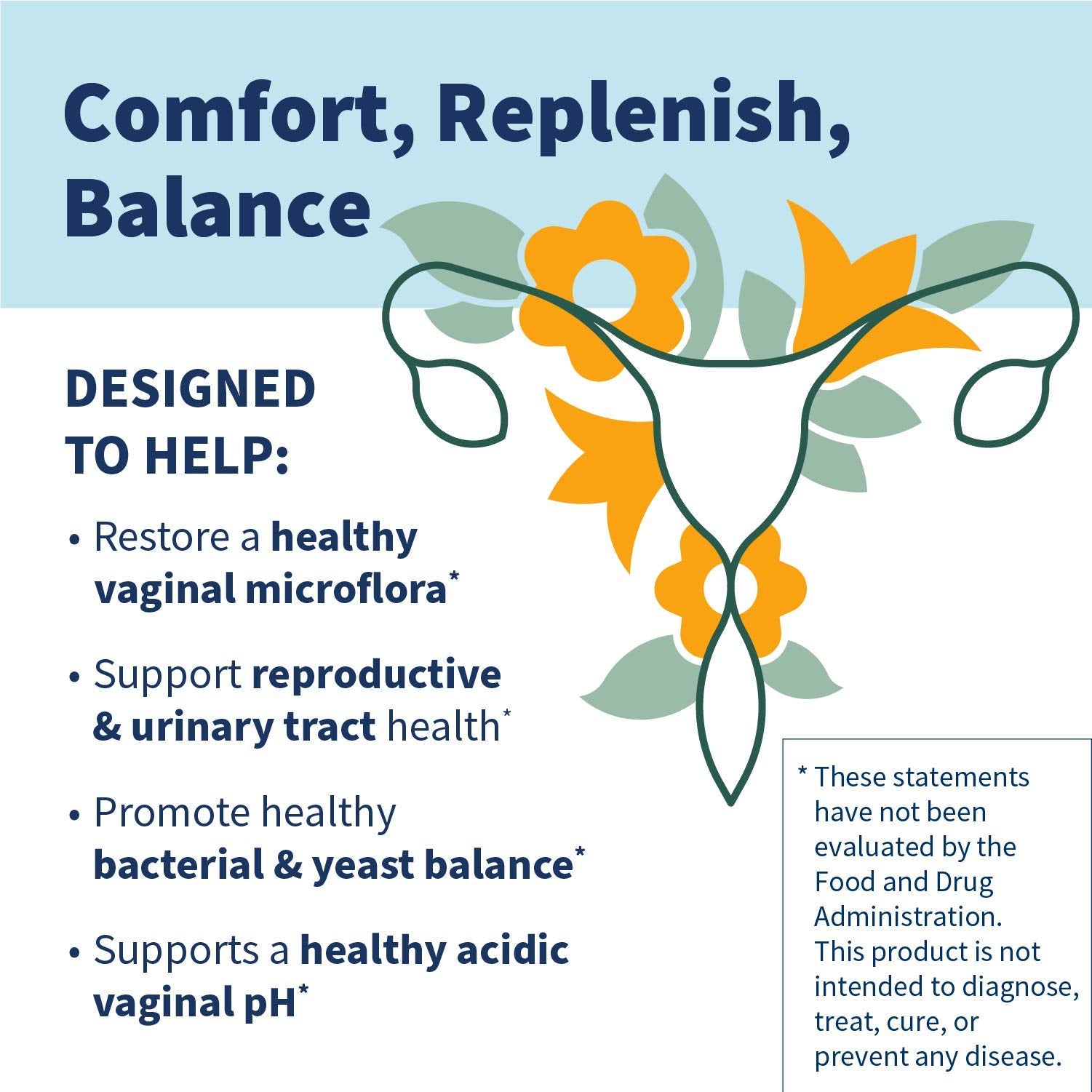 Klaire Labs SFI Health Ther-Biotic Womens - Vaginal Probiotics for Women - Support Healthy Acidic Vaginal pH Balance & Comfort