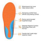 Superfeet All-Purpose Cushion Insoles - Trim-To-Fit Medium Arch Support Comfort Foam Inserts for Workout Shoes - Professional Gr