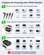 EASYLONGER CPAP Battery Backup Power Supply ES720, 266.4Wh CPAP Battery for AirSense 11, AirSense 10, AirCurve 10, AirMini, Phil