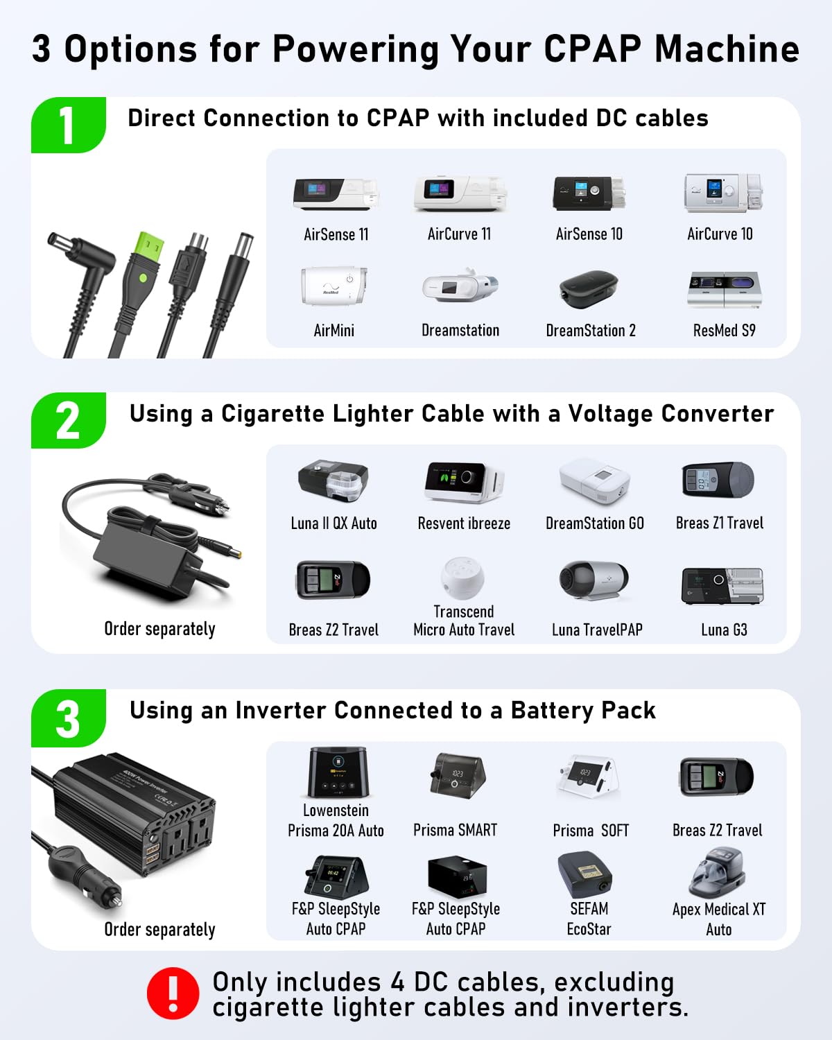 EASYLONGER CPAP Battery Backup Power Supply ES720, 266.4Wh CPAP Battery for AirSense 11, AirSense 10, AirCurve 10, AirMini, Phil