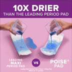 Poise Pad, Moderate Absorbency, Regular, 66ct - 4 Pack