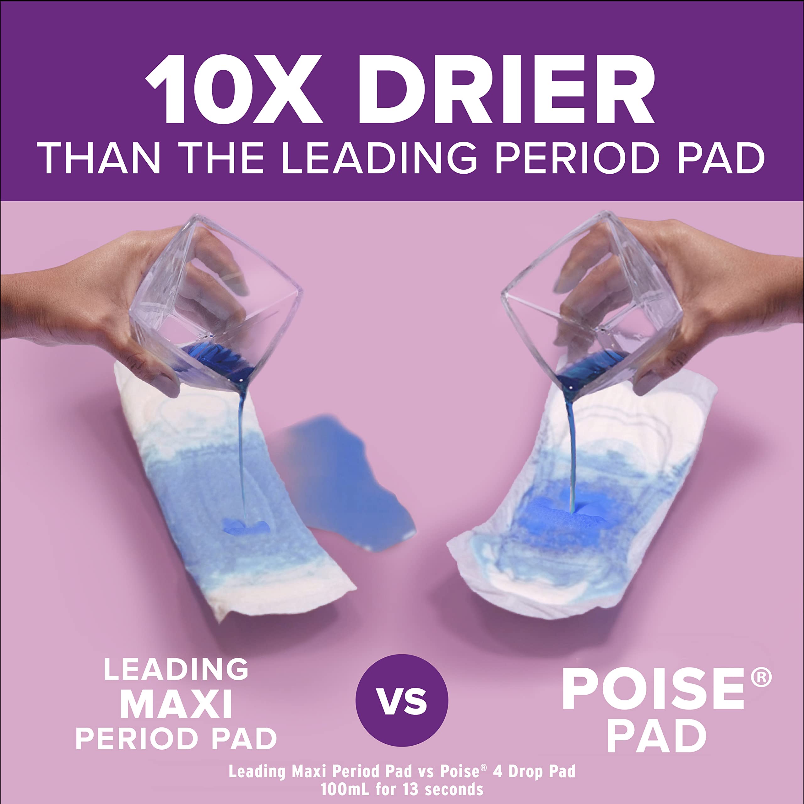 Poise Pad, Moderate Absorbency, Regular, 66ct - 4 Pack