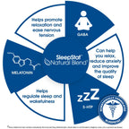 Dream Water Sleep Aid Supplement Drink; Melatonin 5mg, GABA, 5-HTP; Zero Sugar, Natural Flavors, No Added Colors, 2.5 oz Liquid