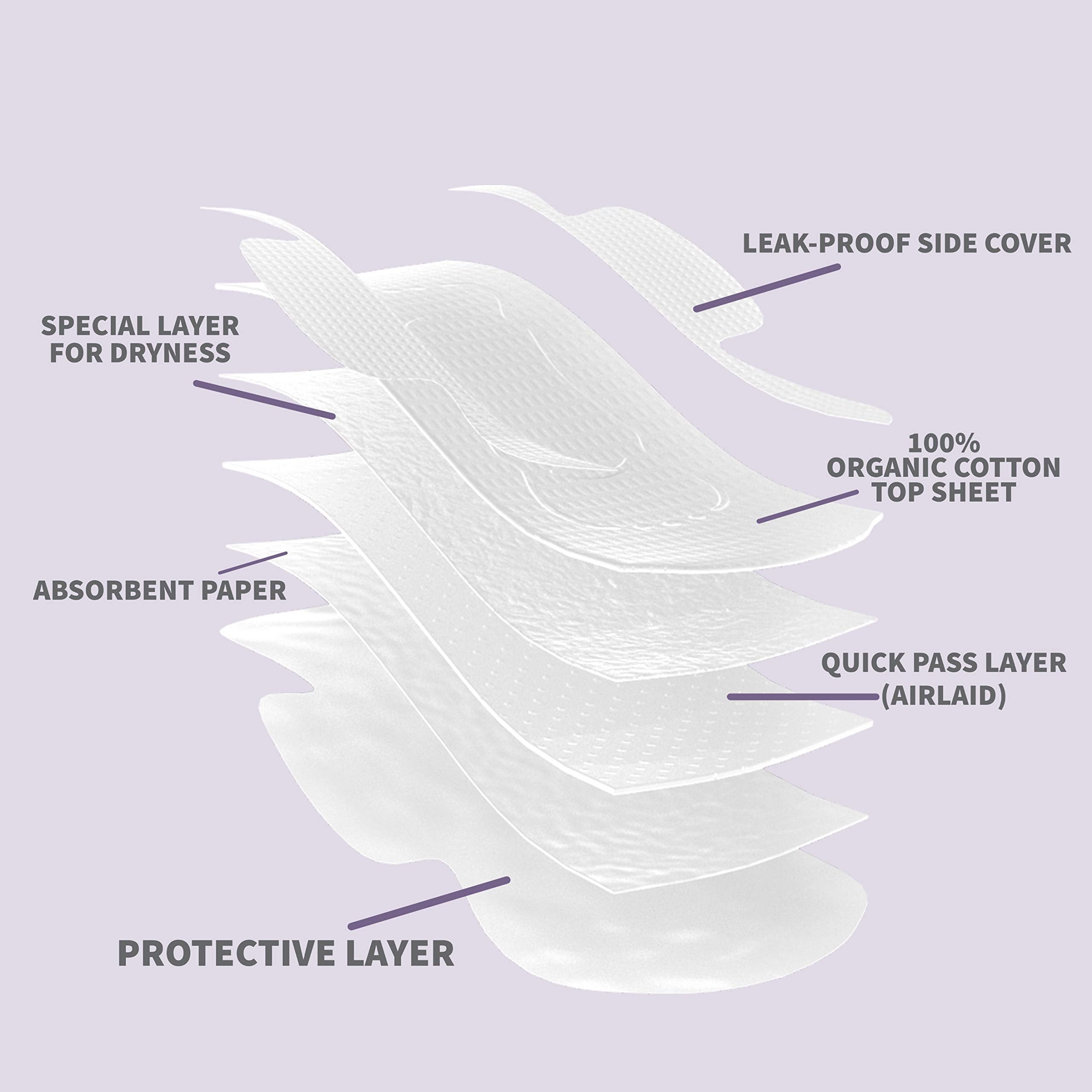 Claene Organic Cotton Cover Pads, Cruelty-Free, Menstrual Overnight Sanitary Pads for Women, Unscented, Breathable, Vegan, Organ