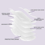 Claene Organic Cotton Cover Pads, Cruelty-Free, Menstrual Overnight Sanitary Pads for Women, Unscented, Breathable, Vegan, Organ