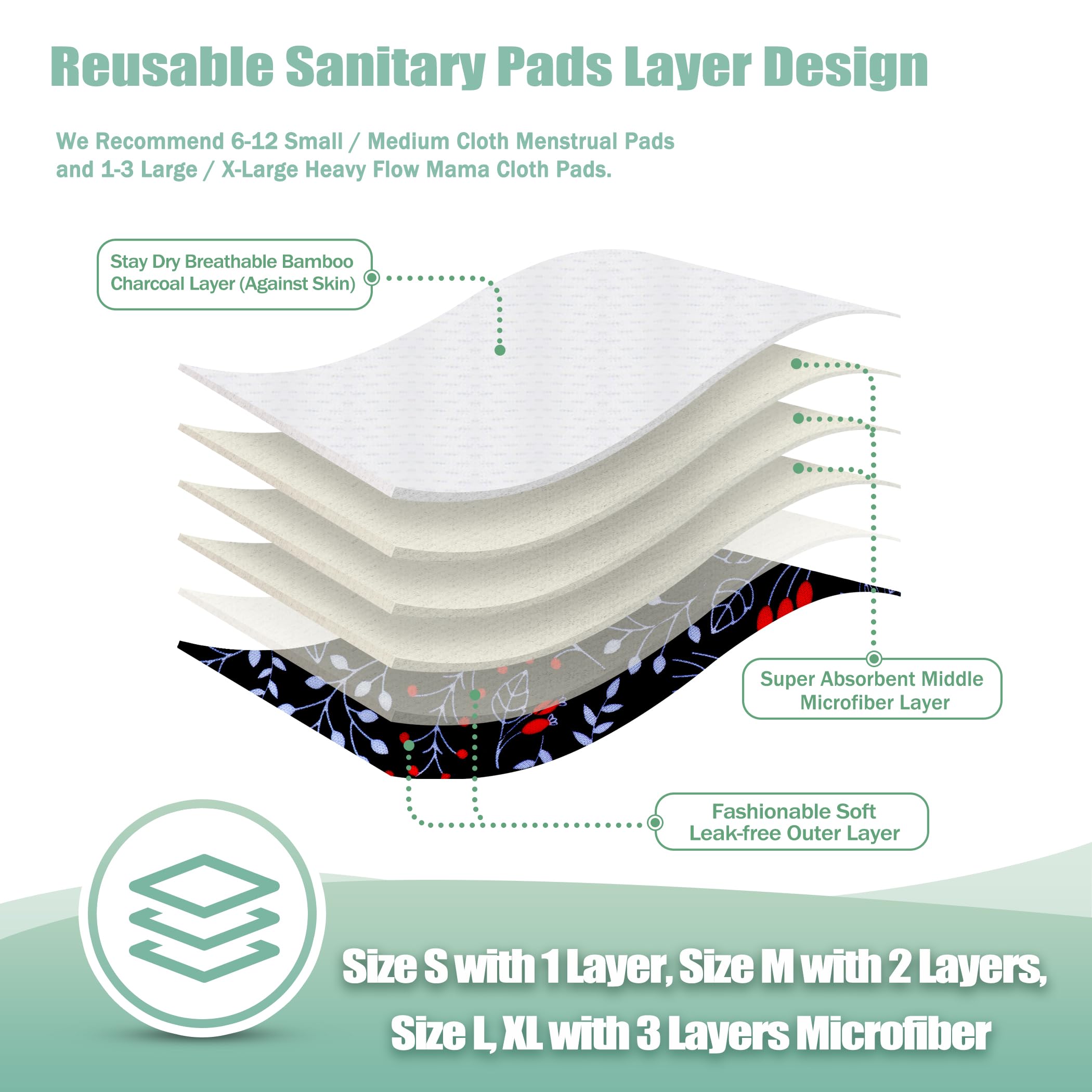 wegreeco Charcoal Reusable Sanitary Pads - Cloth Sanitary Pads | Light Incontinence Pads | Reusable Menstrual Pads - 1 Cloth Min