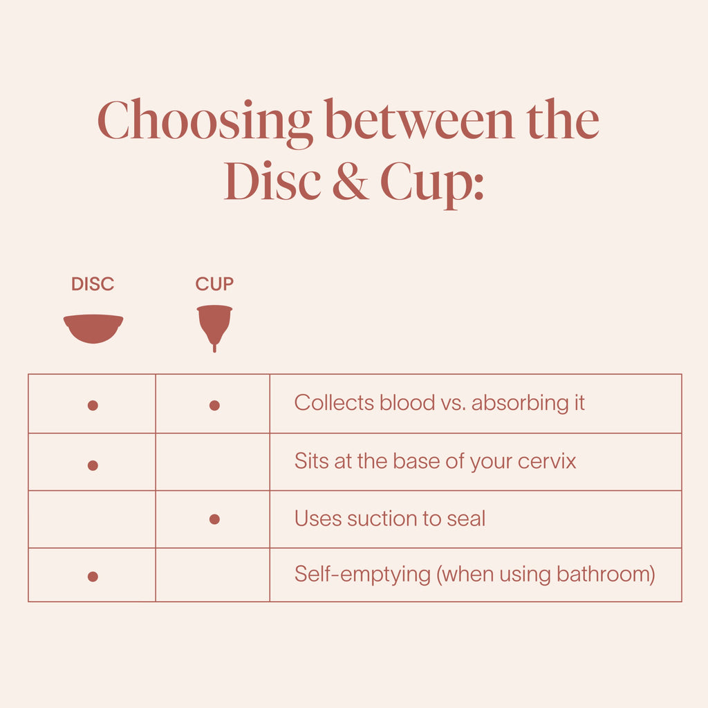Cora Menstrual Period Cup | Comfortable, Easy to Use | Soft, Medical Grade Silicone | Flexible Fit | Leak Protection, Foldable,