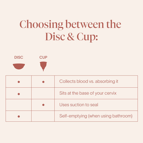 Cora Menstrual Period Cup | Comfortable, Easy to Use | Soft, Medical Grade Silicone | Flexible Fit | Leak Protection, Foldable, 