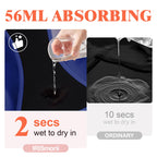 IRISMORII Leak Proof Incontinence Underwear for Women Washable Absorbent Bladder Control Postpartum Briefs 1Pack (Dark Blue L)