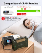 EASYLONGER CPAP Battery Backup Power Supply ES960, 297.6Wh Battery for AirSense 11, AirCurve 11, AirMini, AirSense 10, AirCurve