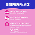 Carefree Maxi Pads for Women, Super/Long Pads With Wings, 28ct | Carefree Pads, Feminine Care, Period Pads & Postpartum Pads | 2