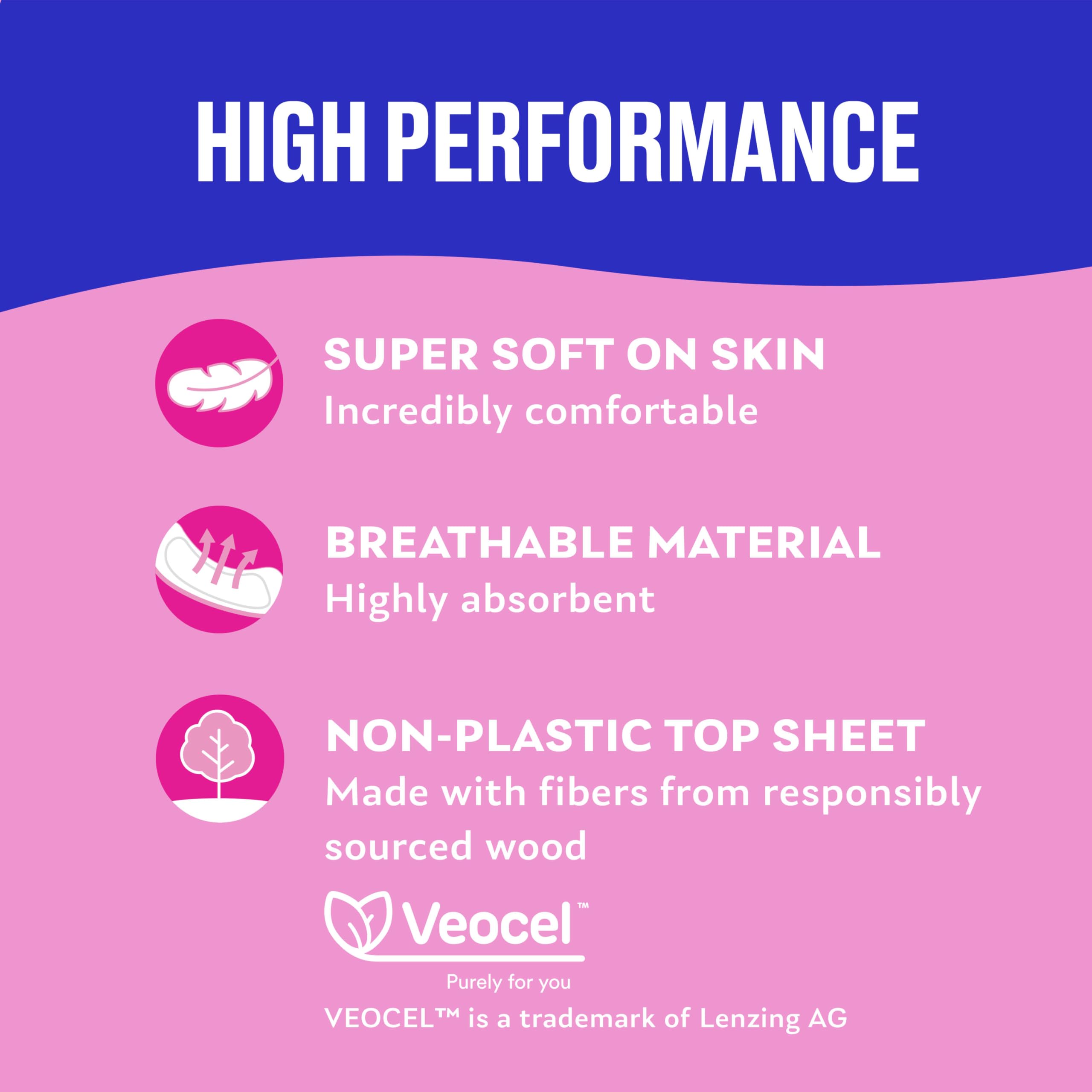 Carefree Maxi Pads for Women, Super/Long Pads With Wings, 28ct | Carefree Pads, Feminine Care, Period Pads & Postpartum Pads | 2