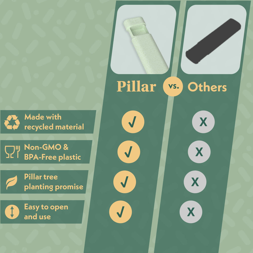 Pillar Plus - Aesthetic 7 XL Day Pill Organizer | BPA-Free Wheat Straw Medicine Case | Pretty Travel & Home Tablet Vitamin Organ