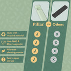 Pillar Plus - Aesthetic 7 XL Day Pill Organizer | BPA-Free Wheat Straw Medicine Case | Pretty Travel & Home Tablet Vitamin Organ