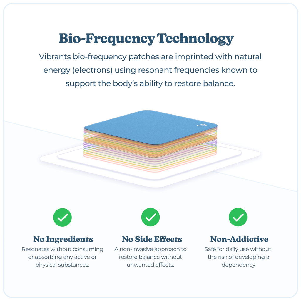 Calm Down Patch | Vibrants Bio-Frequency Patches for Stress | Sample Pack - 7 Stress Patches