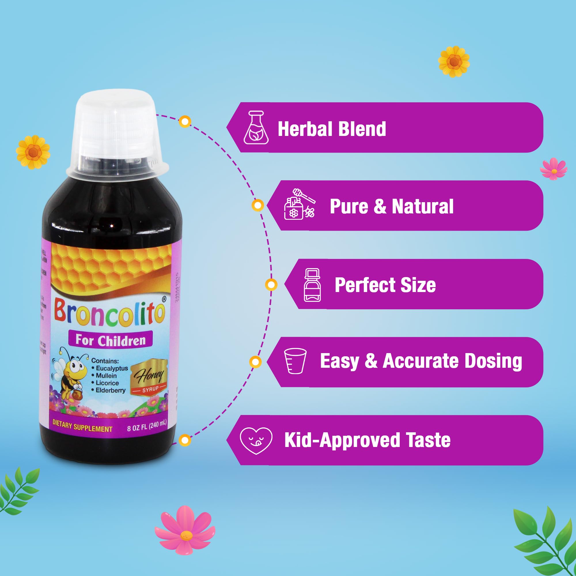 BRONCOLITO Honey Syrup for Children - Natural Herbal Blend with Elder Flower, Licorice, Mullein & Eucalyptus - Soothing Formula