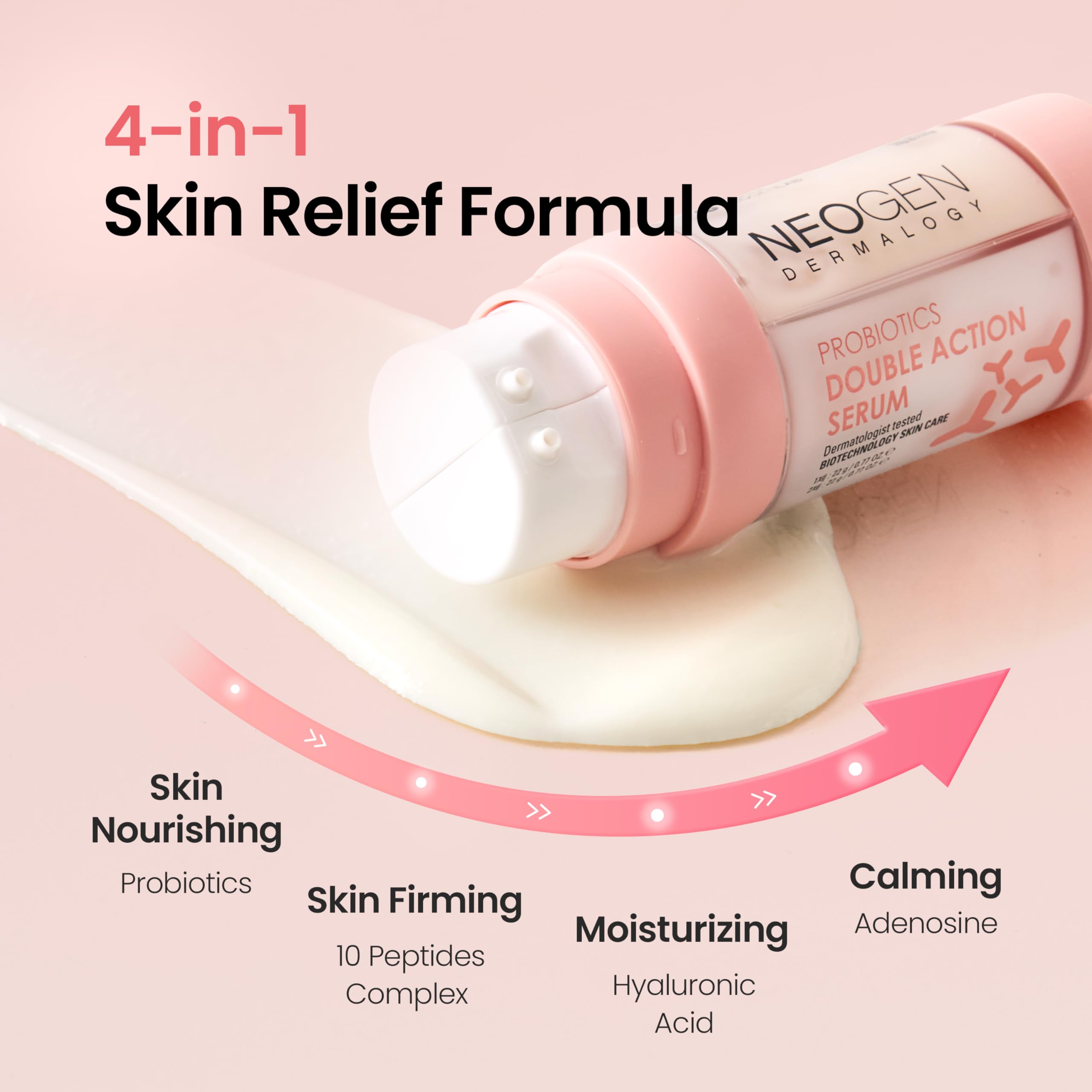 [K-Beauty] Neogen Dermalogy Probiotics Double Action Face Serum w/Lactobacillus, Bifida & Collagen | Firming Glass Skin Serum Mo