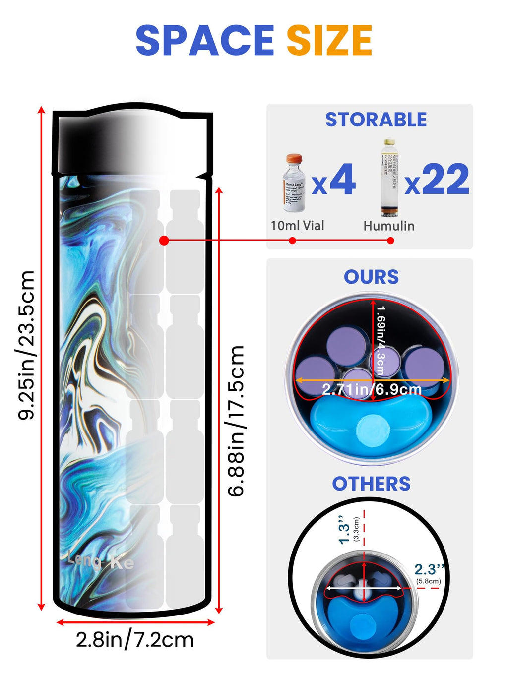 SUNMON Insulin Cooler Travel Case - TSA Approved Diabetes Medical Cooler Bottle, Portable Insulin Pen Case for Diabetic Supplies
