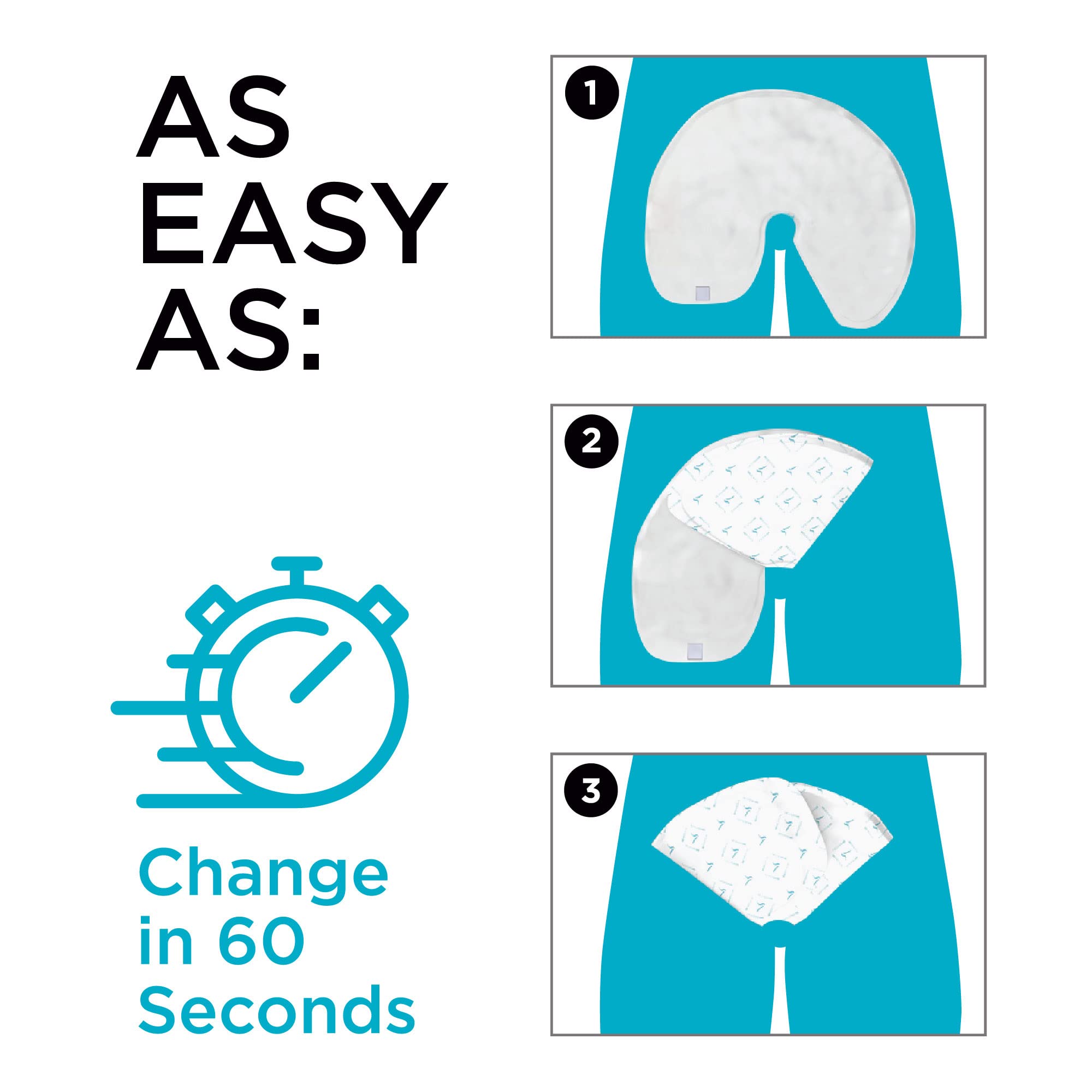 QuickChange Mens Incontinence Wrap, Maximum Absorbency Catheter Alternative for Males with Reduced Mobility. Fits Inside Diaper