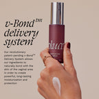 Vaginal Moisturizing Serum - Menopause Support for Long-Lasting Targeted Vaginal Dryness Relief, Drug Free, Hormone Free Vaginal