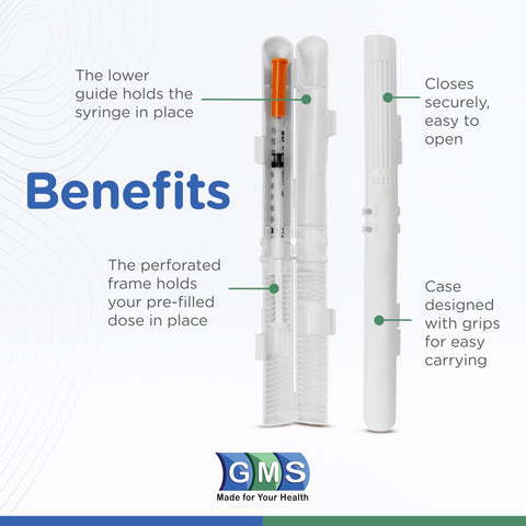 GMS 60cc Syringe Case - Holds New, Prefilled & Used Syringes with Needles - Small & Discreet - Ideal for Travel - Sharps Contain
