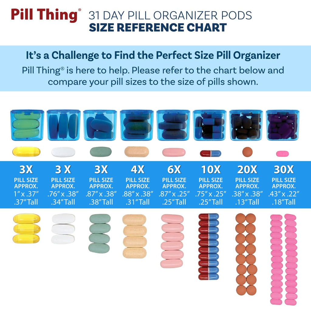 Monthly Pill Organizer 2 Times A Day AM/PM 31 Day Pill Box, Small Removable Travel Daily Pod Cases with Bonus Medical Alert Card