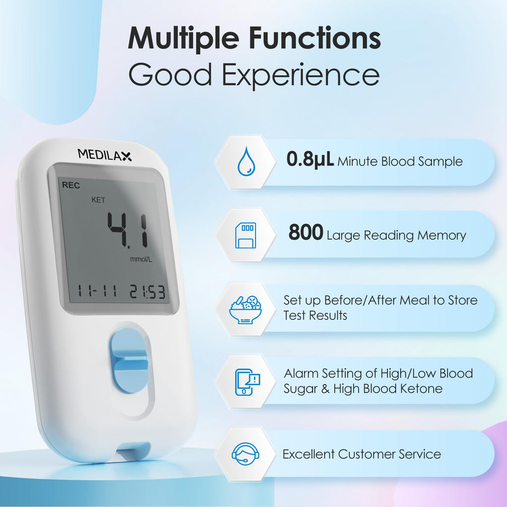 Medilax Ketone Monitor and Glucose Meter Kit - Dual Blood Sugar and Ketone Test Meter Kit with 10 Ketone Test Strips, 10 Glucose