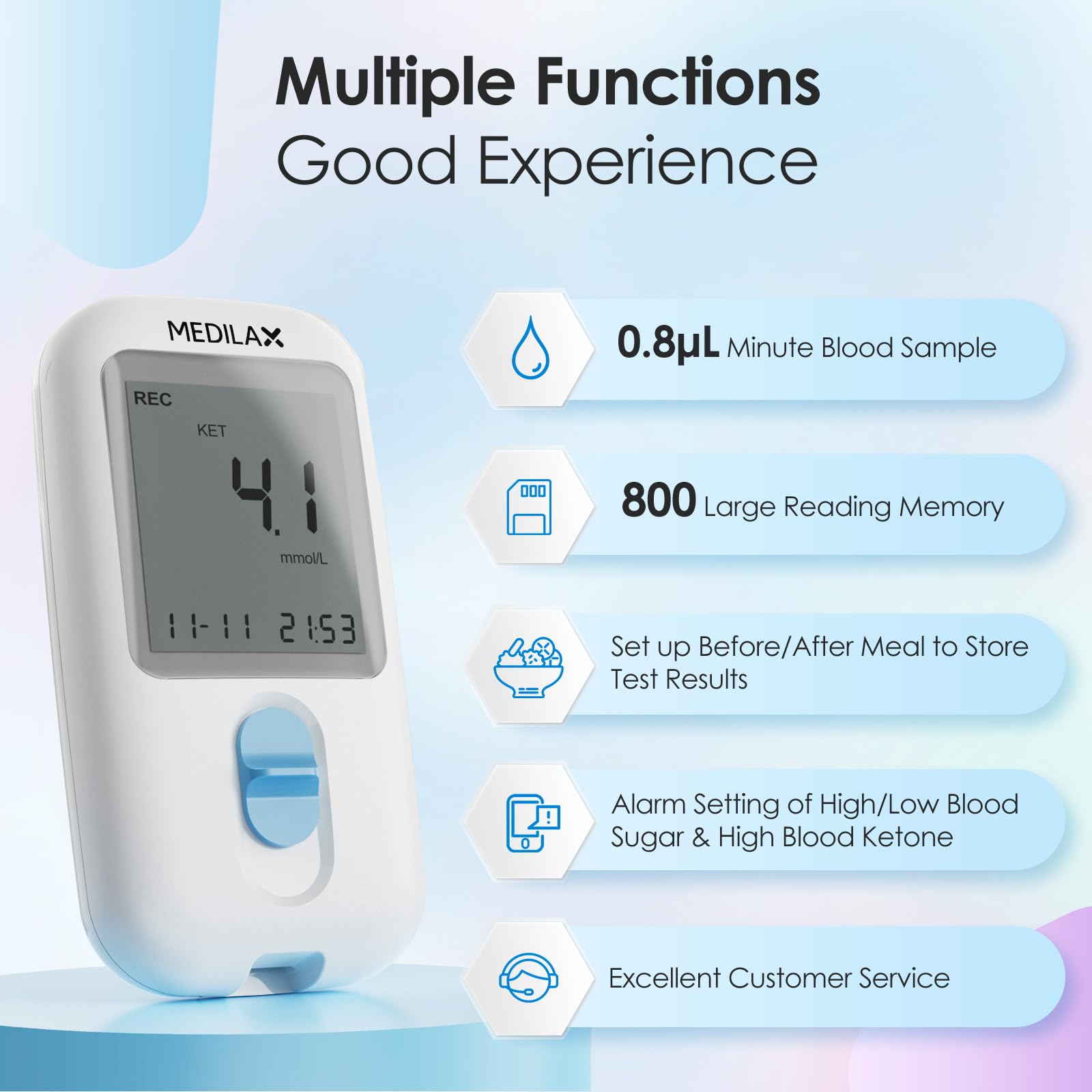 Medilax Ketone Monitor and Glucose Meter Kit - Dual Blood Sugar and Ketone Test Meter Kit with 10 Ketone Test Strips, 10 Glucose
