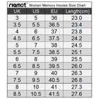 riemot Womens Memory Foam Insoles Super Soft Replacement Innersoles for Running Shoes Work Boots Comfort Cushioning Shoe Inserts