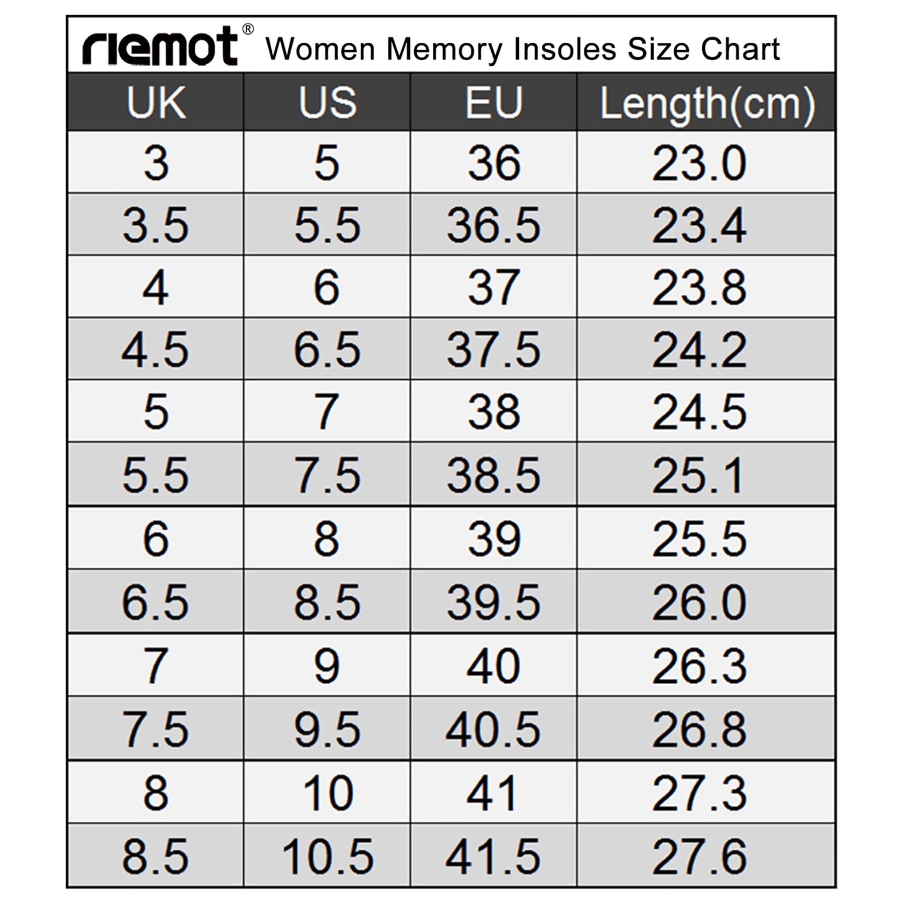 riemot Womens Memory Foam Insoles Super Soft Replacement Innersoles for Running Shoes Work Boots Comfort Cushioning Shoe Inserts