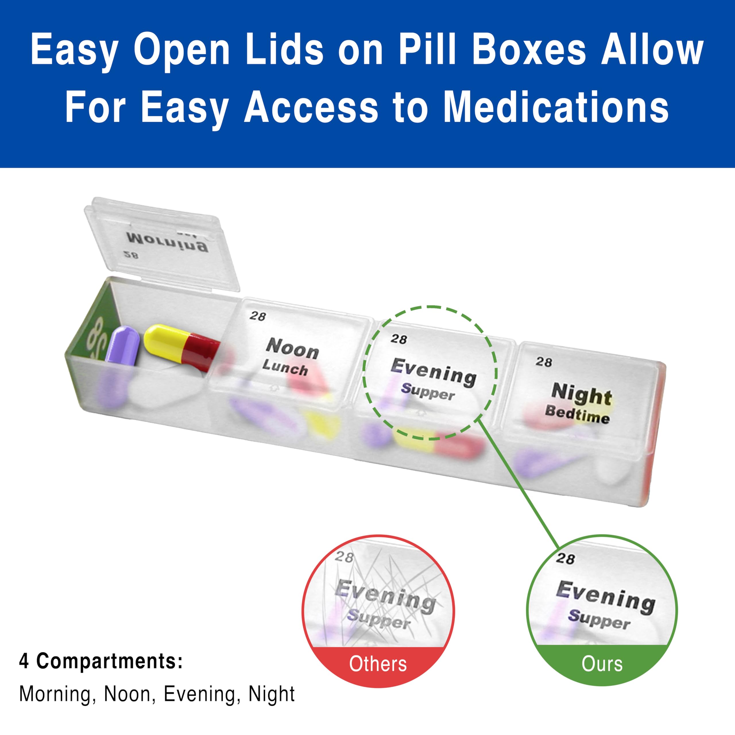 Medcenter FSA HSA Eligible Monthly Pill Box Organizer, 4 Times a Day, Extra Large 31 Daily Pill Cases with Compartments for Vita
