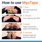 MyoTape Sleep Strips for Kids - Alternative to Mouth Tape for Children- Improves Kids Sleep Quality - Promotes Nasal Breathing -