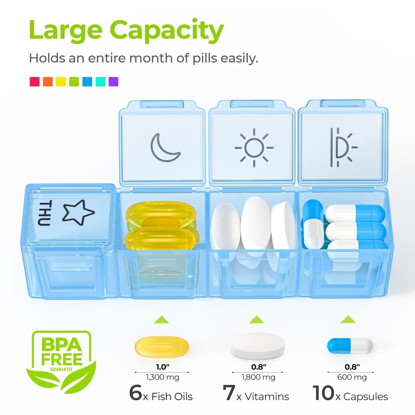 AUVON iMedassist Moisture-Proof Weekly Pill Organizer 4 Times a Day, Large 7 Day Pill Box Case with Portable Design for Travel,