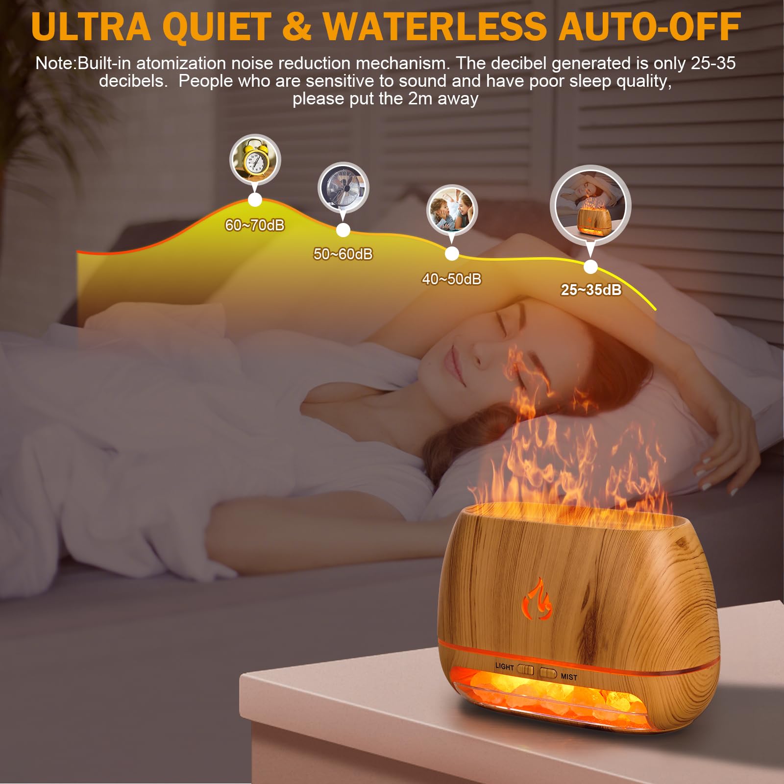 3-in-1 Himalayan Salt Rock Scent Diffuser, Ultrasonic Essential Oil Diffuser, Simulation Flame Diffuser, 7 Colors Changing Oil D