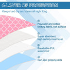 OUTCREATOR 2Pack Bed Pads for Incontinence Mattress Protector Anti-Slip Waterproof Pads (34 x 56) for Toddlers Kids Adults Pets